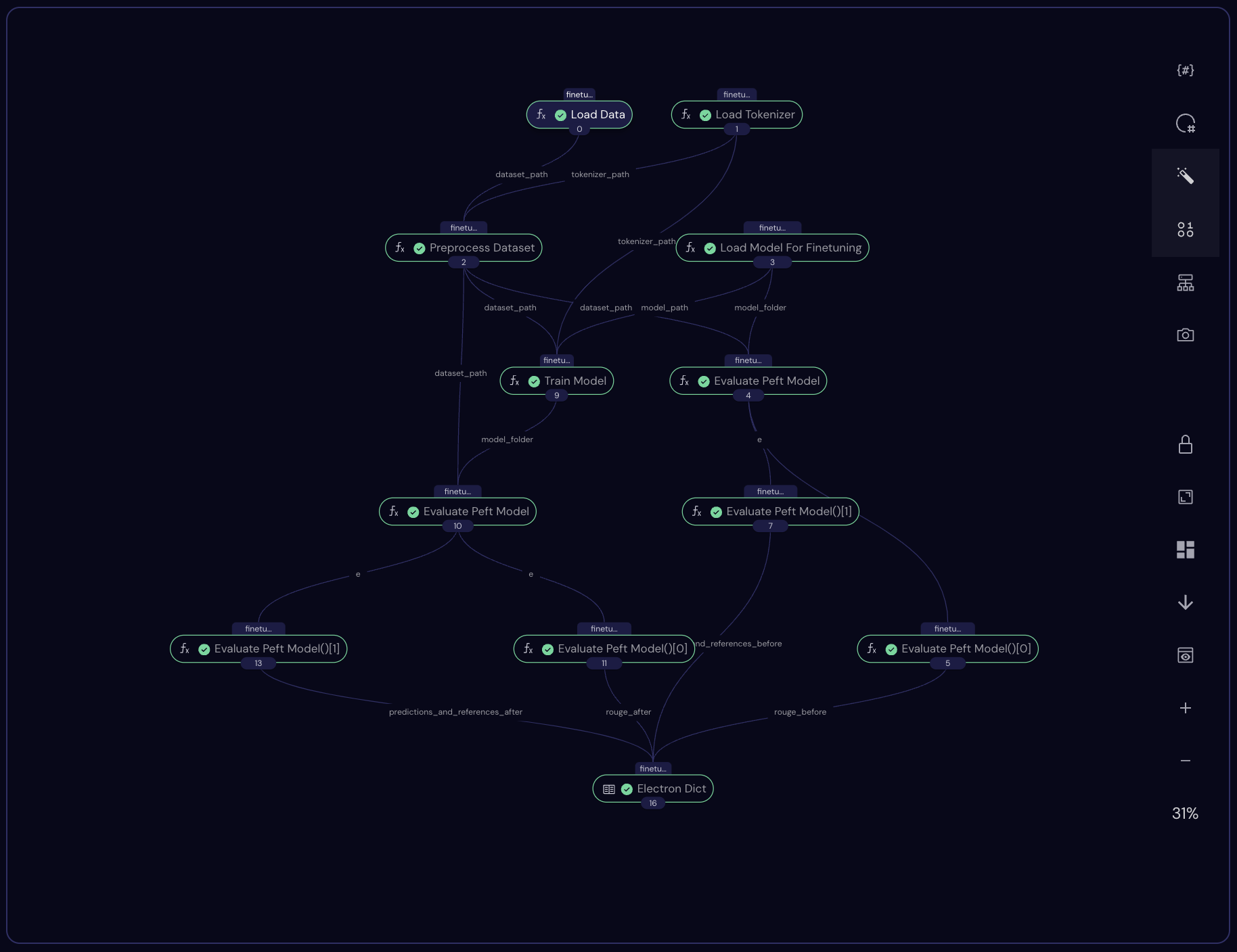 finetuneworkflow.png